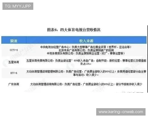本季度推行的全保真回放系统 为体育赛事管理争议提供了多维视觉依据支撑 本季度推行的全保真回放系统 为体育赛事管理争议提供了多维视觉依据支撑